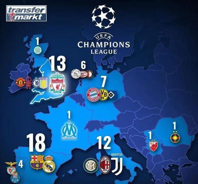 足坛一些球员会不会是有其他副业……？（足坛是否有球员身兼副业？）